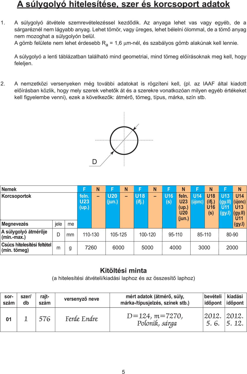 A súlygolyó a lenti táblázatban található mind geometriai, mind tömeg elõírásoknak meg kell, hogy feleljen. 2. A nemzetközi versenyeken még további adatokat is rögzíteni kell, (pl.