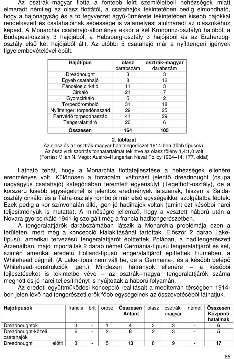 A Monarchia csatahajó-állománya ekkor a két Kronprinz-osztályú hajóból, a Budapest-osztály 3 hajójából, a Habsburg-osztály 3 hajójából és az Erzherzogosztály első két hajójából állt.