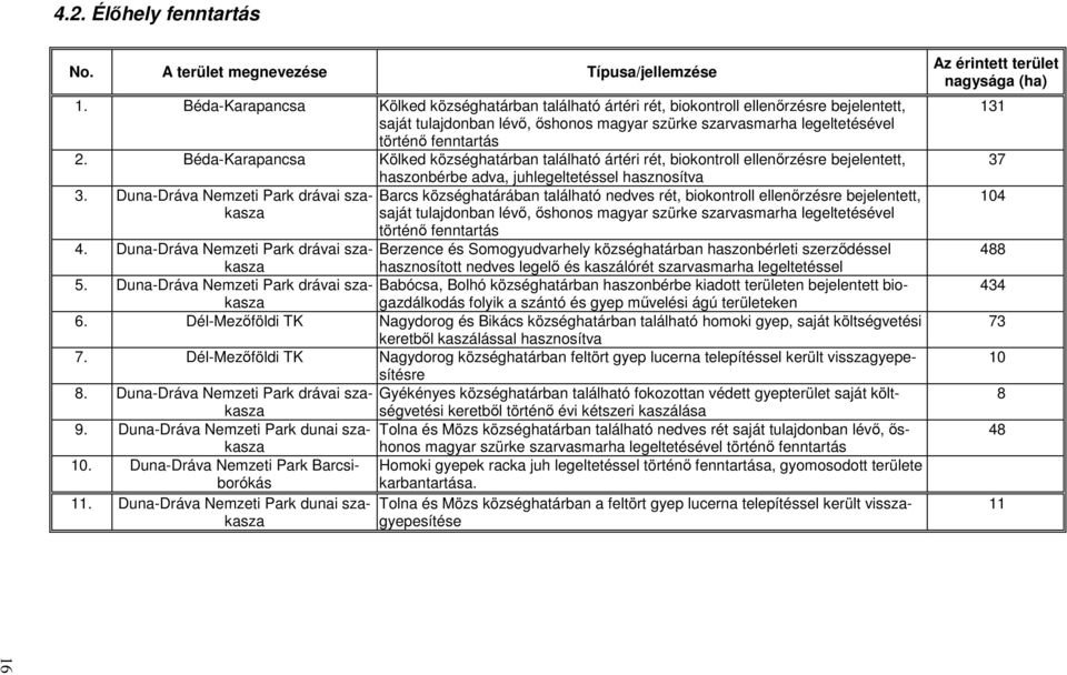 Béda-Karapancsa Kölked községhatárban található ártéri rét, biokontroll ellenırzésre bejelentett, 3.
