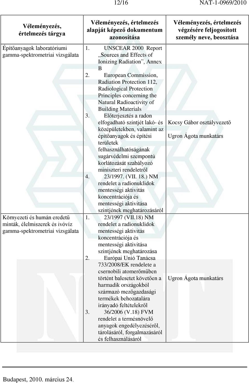 European Commission, Radiation Protection 112, Radiological Protection Principles concerning the Natural Radioactivity of Building Materials 3.