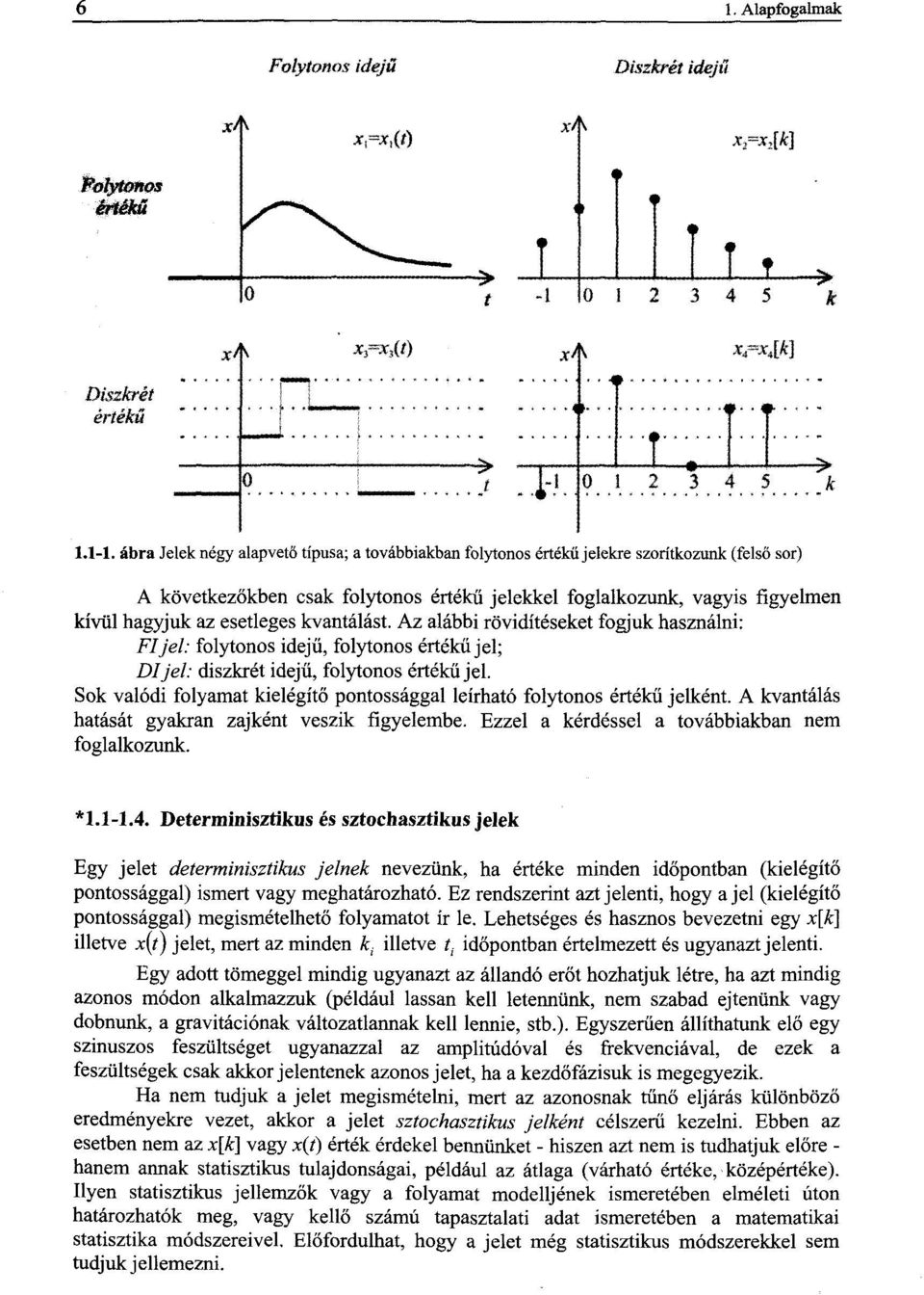 esetleges kvantálást. Az alábbi rövidítéseket fogjuk használni: FIjel: folytonos idejű, folytonos értékű jel; Dl jel: diszkrét idejű, folytonos értékű jel.