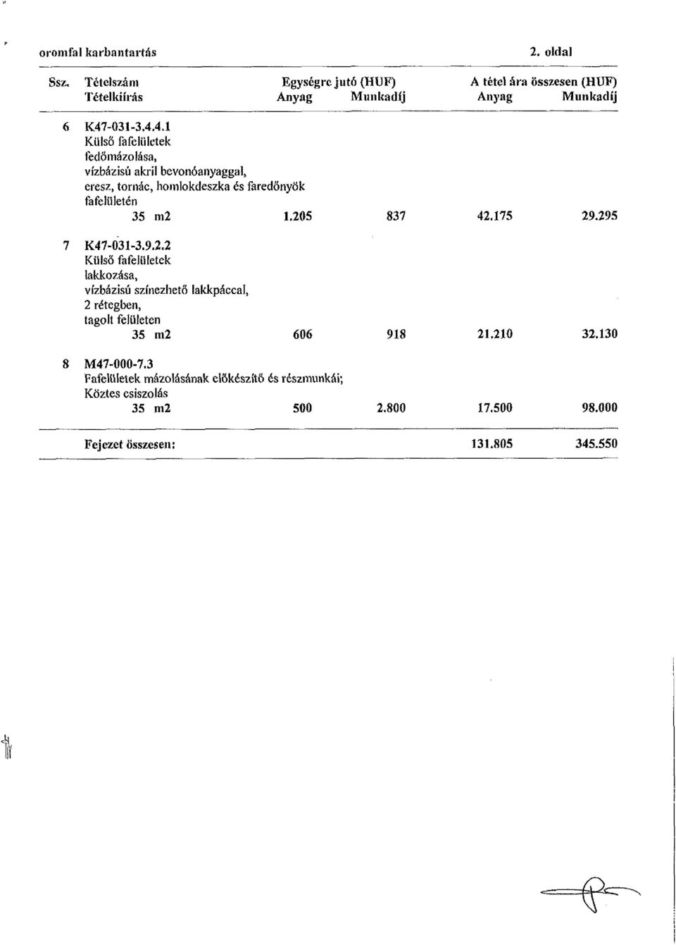 4.1 Külső fafelületek fedőmázolása, vízbázisú akrtl bevonó anyaggal, eresz, tornác, homlokdeszka és faredonyök fafelületén 35 m2 1.