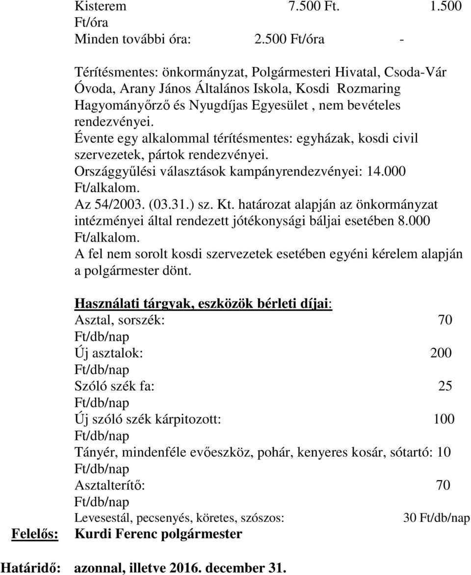 Évente egy alkalommal térítésmentes: egyházak, kosdi civil szervezetek, pártok rendezvényei. Országgyűlési választások kampányrendezvényei: 14.000 Ft/alkalom. Az 54/2003. (03.31.) sz. Kt.