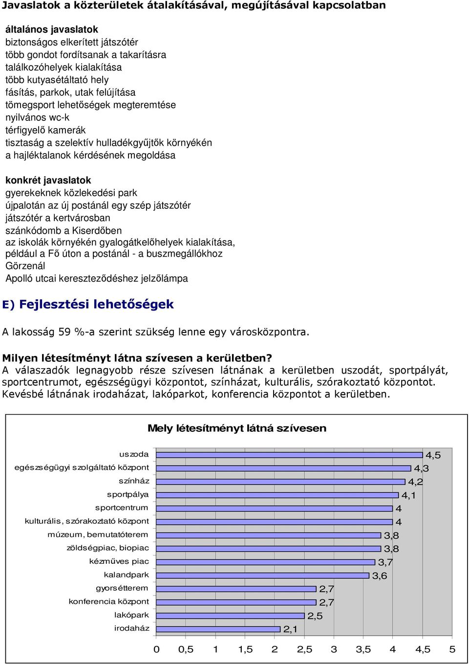 megoldása konkrét javaslatok gyerekeknek közlekedési park újpalotán az új postánál egy szép játszótér játszótér a kertvárosban szánkódomb a Kiserdőben az iskolák környékén gyalogátkelőhelyek