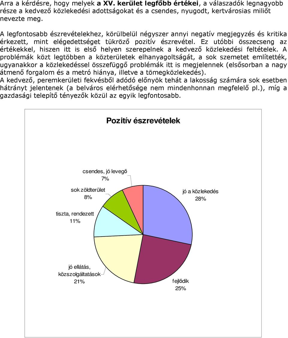 Ez utóbbi összecseng az értékekkel, hiszen itt is elsı helyen szerepelnek a kedvezı közlekedési feltételek.