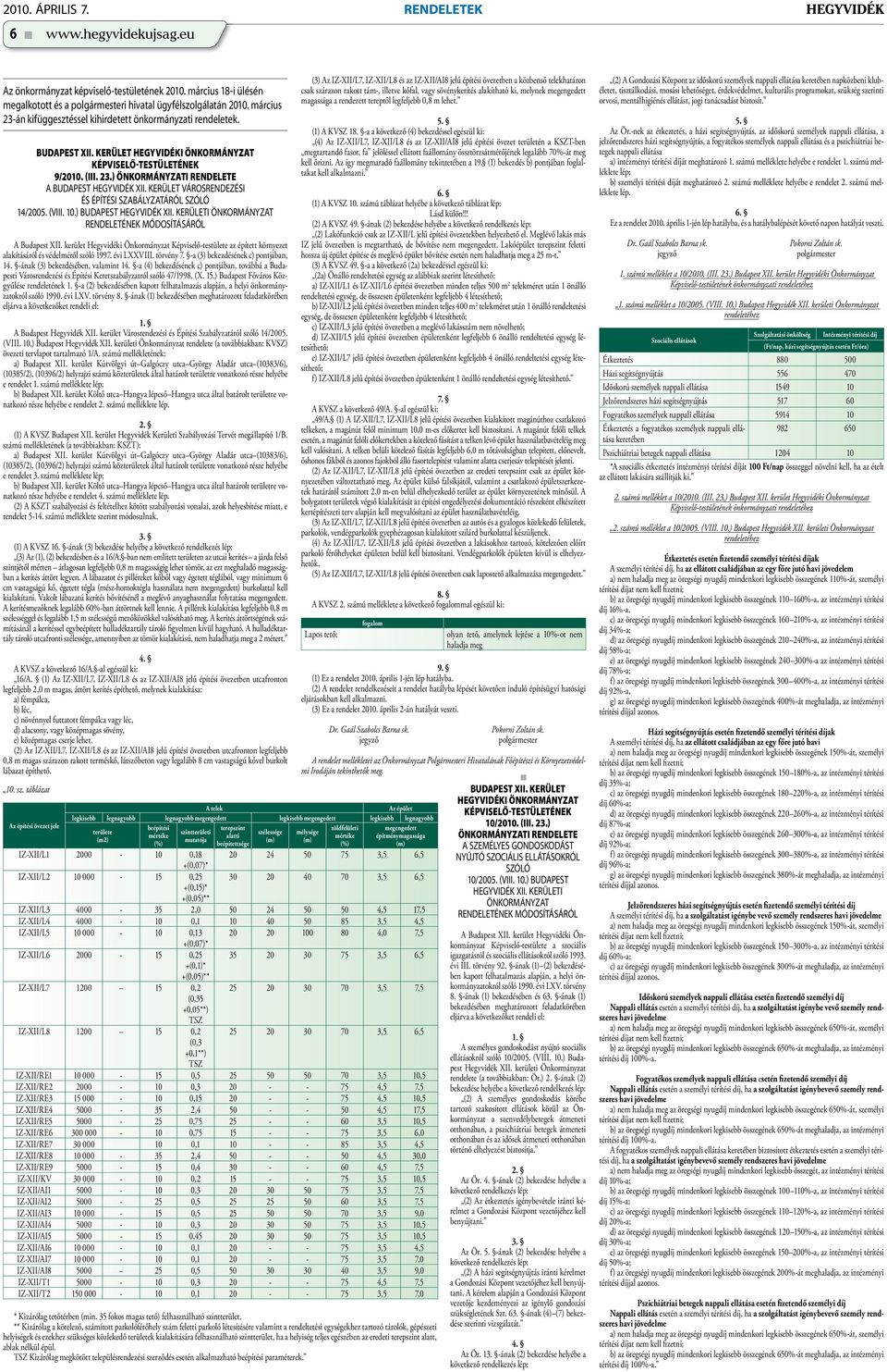 KERÜLET VÁROSRENDEZÉSI ÉS ÉPÍTÉSI SZABÁLYZATÁRÓL SZÓLÓ 14/2005. (VIII. 10.) BUDAPEST HEGYVIDÉK XII. KERÜLETI ÖNKORMÁNYZAT RENDELETÉNEK MÓDOSÍTÁSÁRÓL A Budapest XII.
