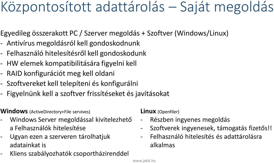 szoftver frissítéseket és javításokat Windows (ActiveDirectory+File servives) - Windows Server megoldással kivitelezhető a Felhasználók hitelesítése - Ugyan ezen a szerveren