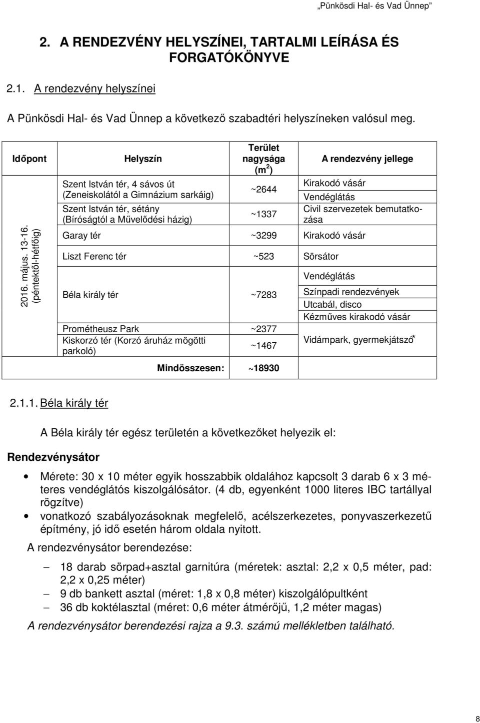 jellege Kirakodó vásár Vendéglátás Civil szervezetek bemutatkozása Garay tér ~3299 Kirakodó vásár Liszt Ferenc tér ~523 Sörsátor Béla király tér ~7283 Prométheusz Park ~2377 Kiskorzó tér (Korzó