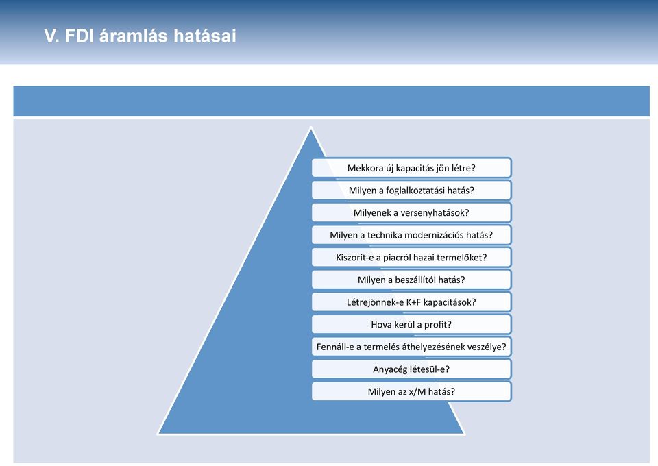 Kiszorít- e a piacról hazai termelőket? Milyen a beszállítói hatás?