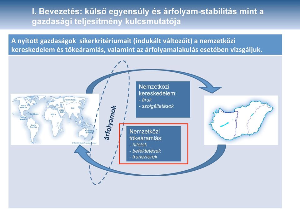 kereskedelem és tőkeáramlás, valamint az árfolyamalakulás esetében vizsgáljuk.