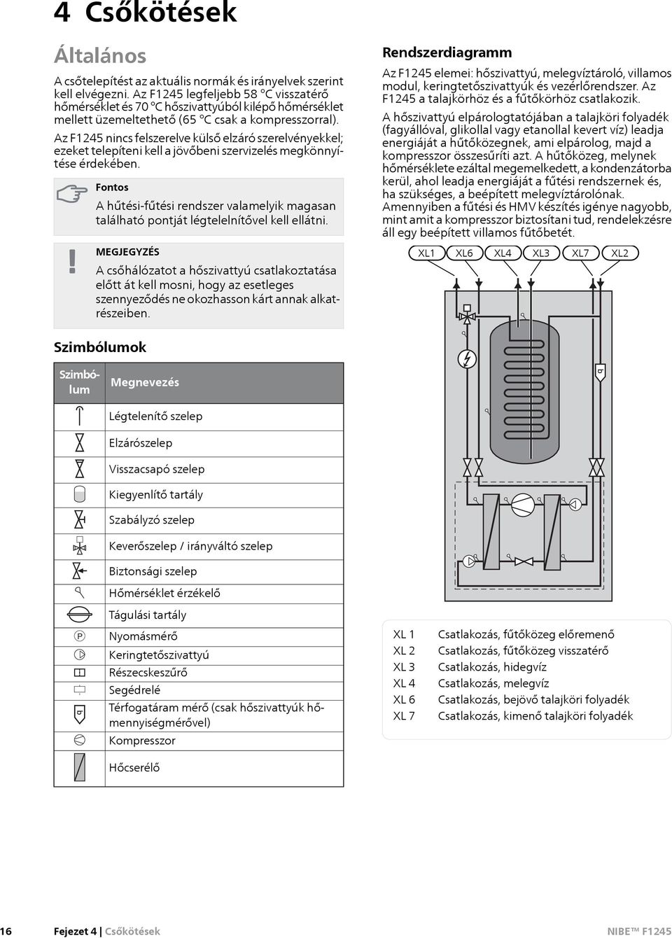 Az F1245 nincs felszerelve külső elzáró szerelvényekkel; ezeket telepíteni kell a jövőbeni szervizelés megkönnyítése érdekében.