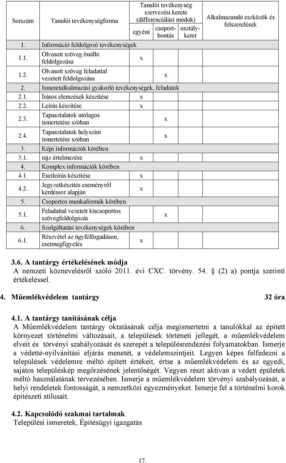 Ismeretalkalmazási gyakorló tevékenységek, feladatok 2.1. Írásos elemzések készítése 2.2. Leírás készítése 2.3. 2.4.