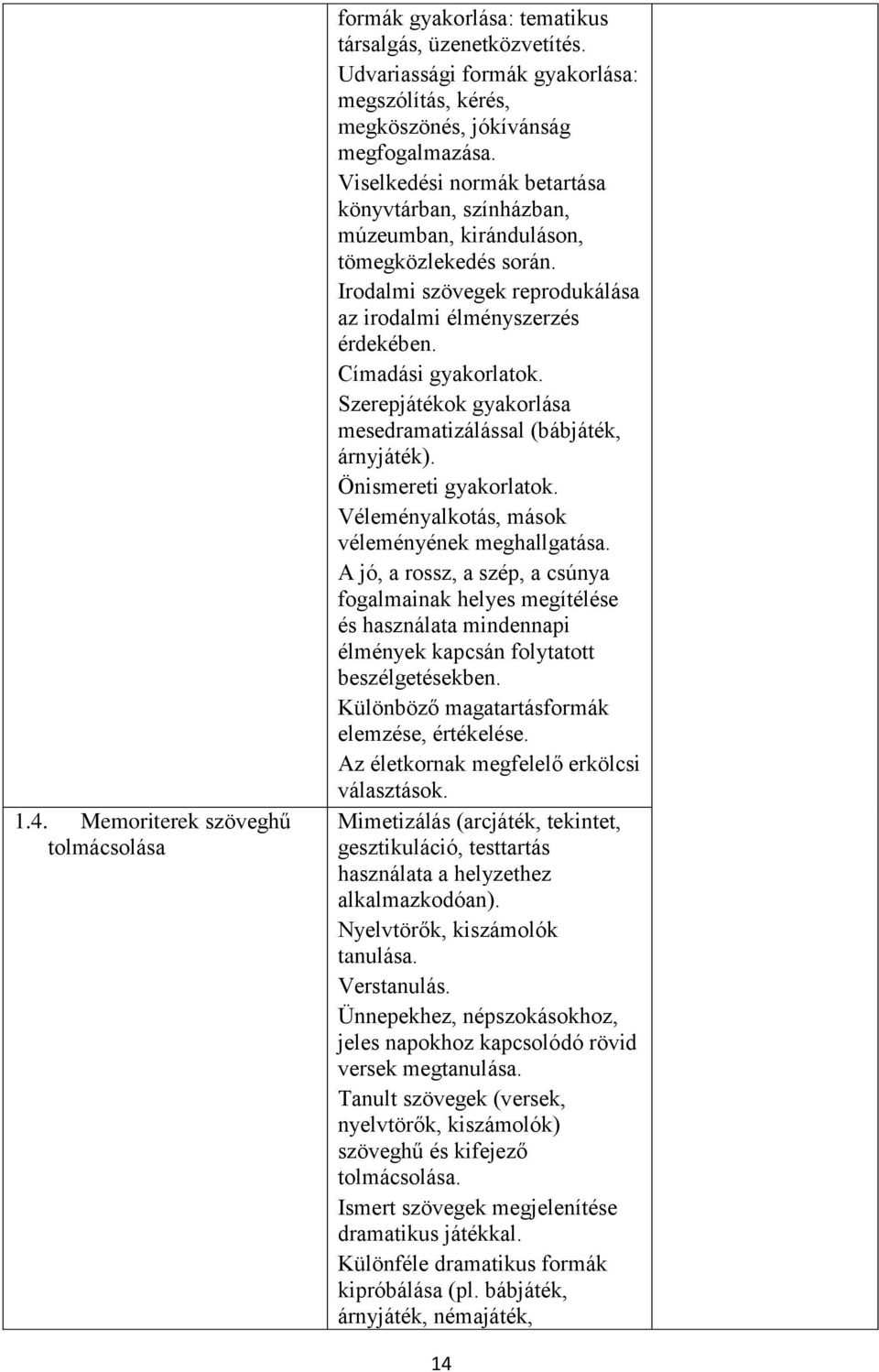 Szerepjátékok gyakorlása mesedramatizálással (bábjáték, árnyjáték). Önismereti gyakorlatok. Véleményalkotás, mások véleményének meghallgatása.