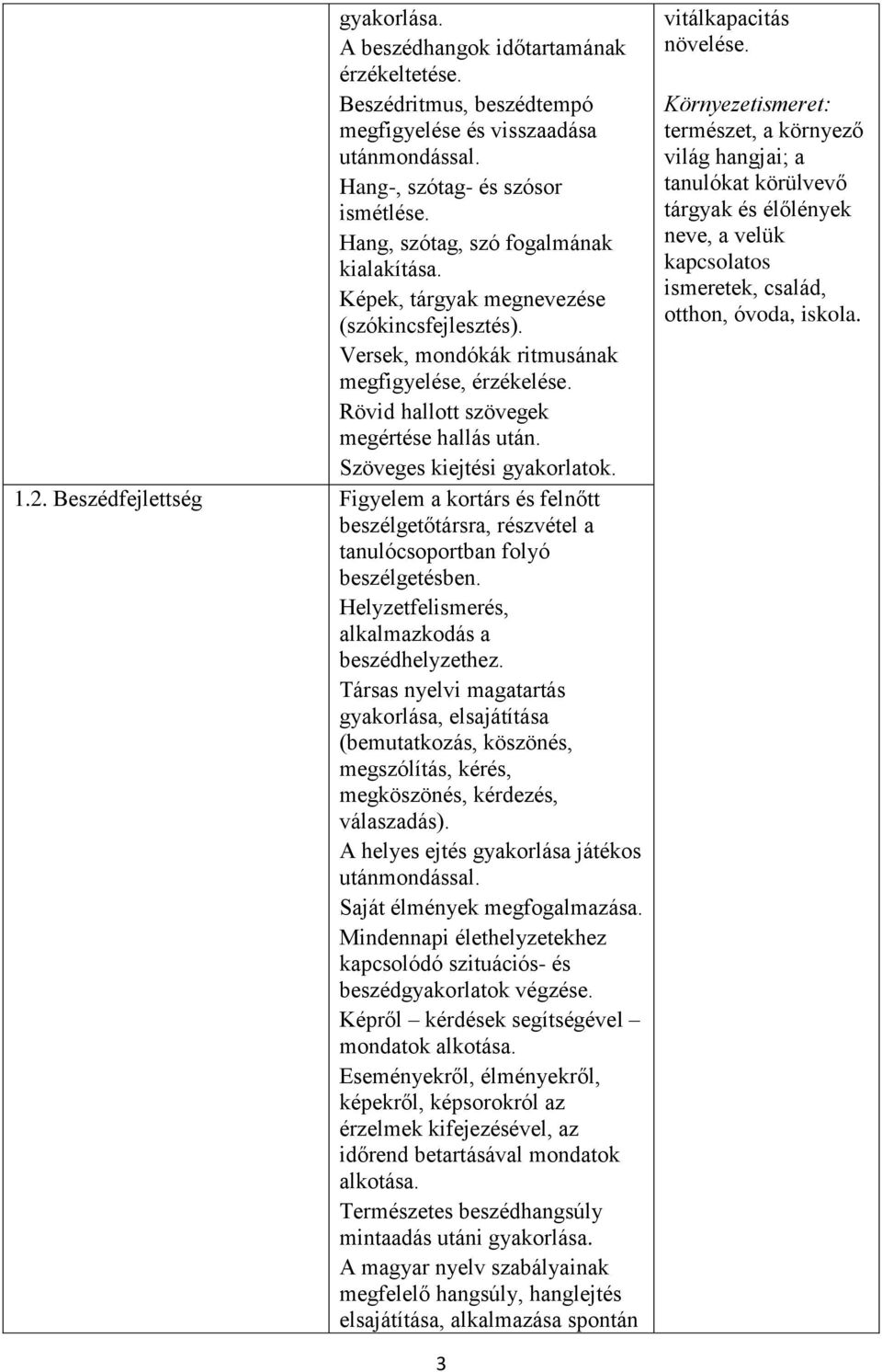 Szöveges kiejtési gyakorlatok. 1.2. Beszédfejlettség Figyelem a kortárs és felnőtt beszélgetőtársra, részvétel a tanulócsoportban folyó beszélgetésben.