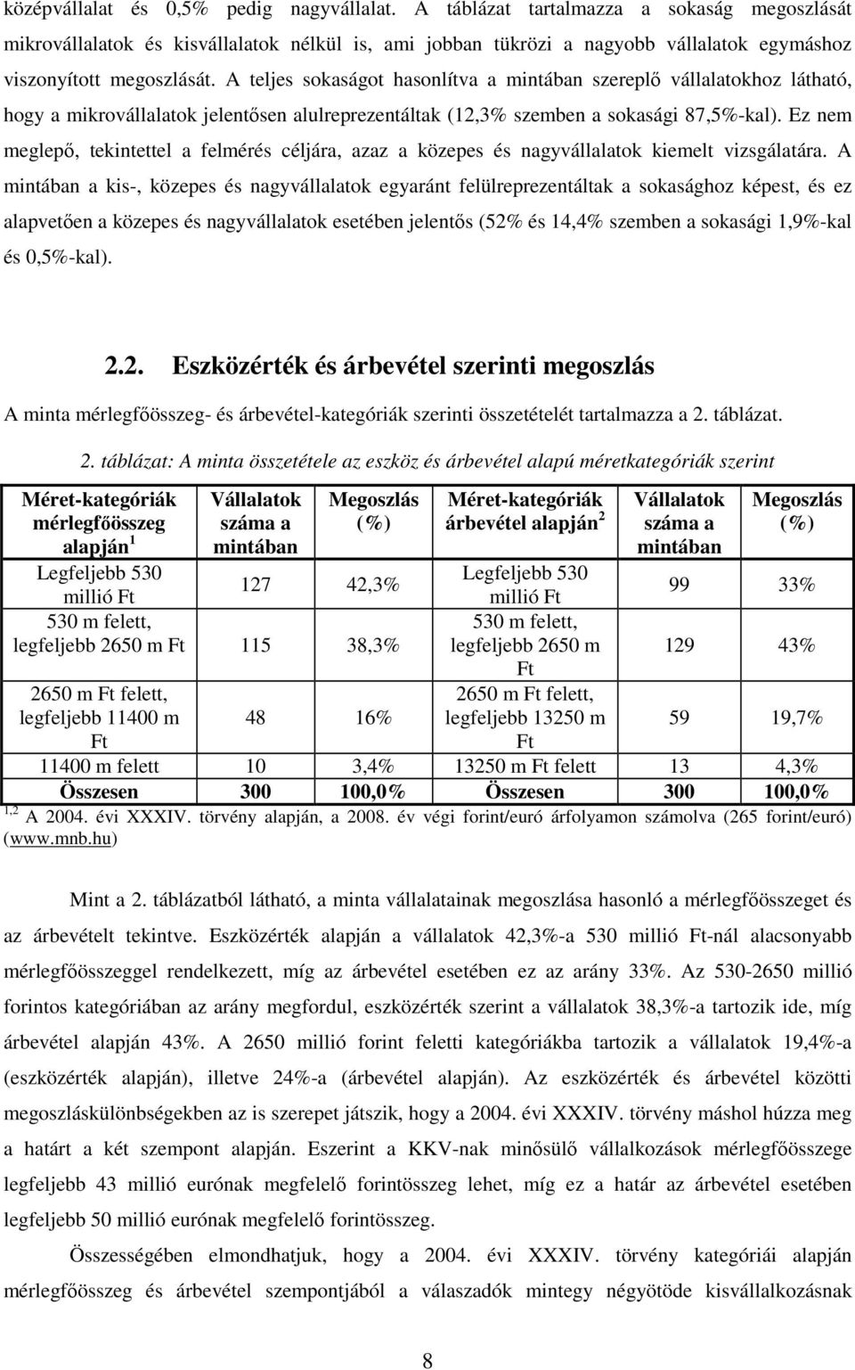 A teljes sokaságot hasonlítva a mintában szereplı vállalatokhoz látható, hogy a mikrovállalatok jelentısen alulreprezentáltak (12,3% szemben a sokasági 87,5%-kal).