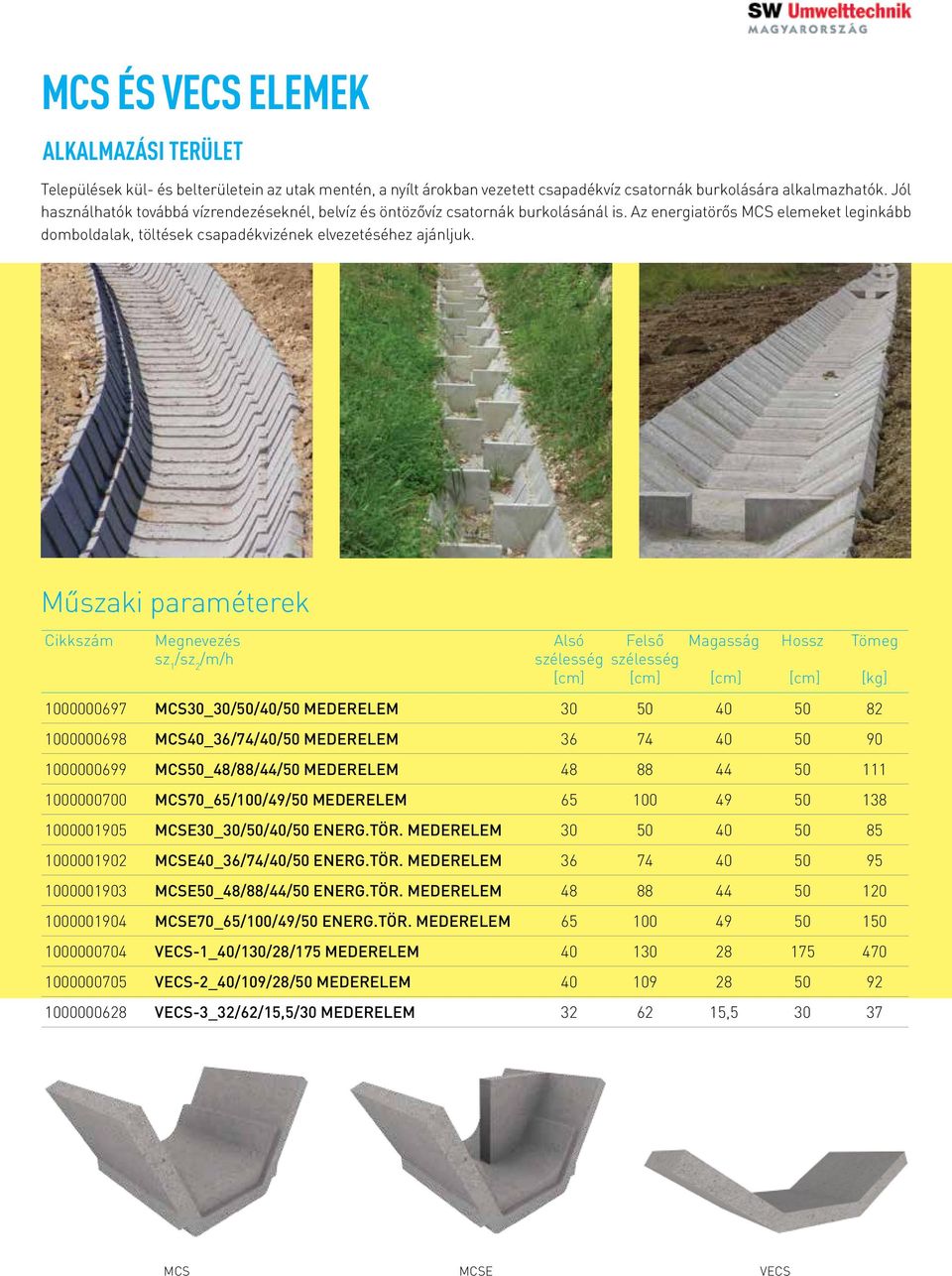 Cikkszám Megnevezés Alsó Felső Magasság Hossz Tömeg sz 1 /sz 2 /m/h szélesség szélesség [cm] [cm] [cm] [cm] [kg] 1000000697 MCS30_30/50/40/50 MEDERELEM 30 50 40 50 82 1000000698 MCS40_36/74/40/50