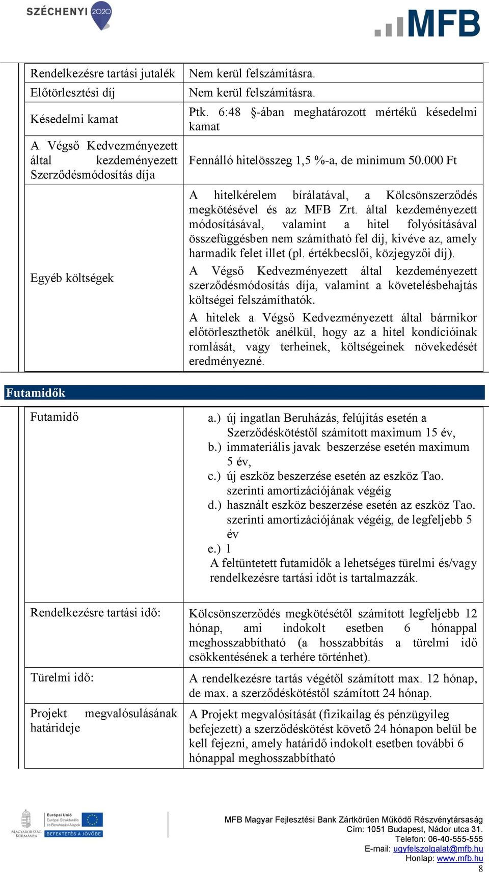 000 Ft A hitelkérelem bírálatával, a Kölcsönszerződés megkötésével és az MFB Zrt.