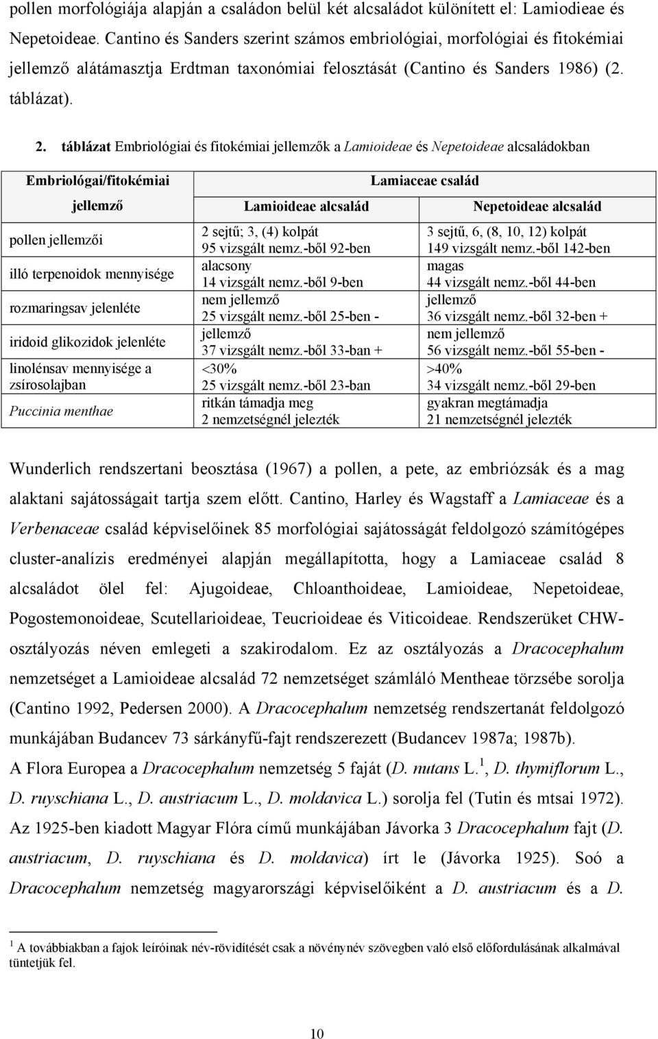 táblázat Embriológiai és fitokémiai jellemzők a Lamioideae és Nepetoideae alcsaládokban Embriológai/fitokémiai pollen jellemzői Lamiaceae család jellemző Lamioideae alcsalád Nepetoideae alcsalád illó