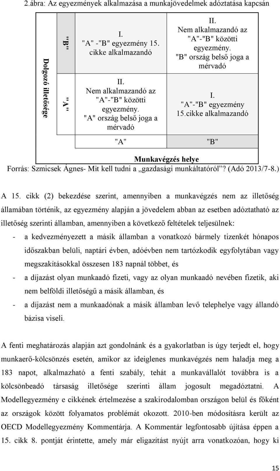 cikke alkalmazandó "B" Munkavégzés helye Forrás: Szmicsek Ágnes- Mit kell tudni a gazdasági munkáltatóról? (Adó 2013/7-8.) A 15.