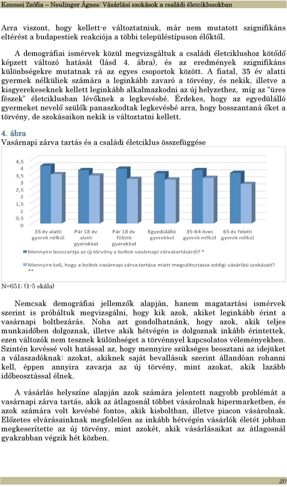 ábra), és az eredmények szignifikáns különbségekre mutatnak rá az egyes csoportok között.