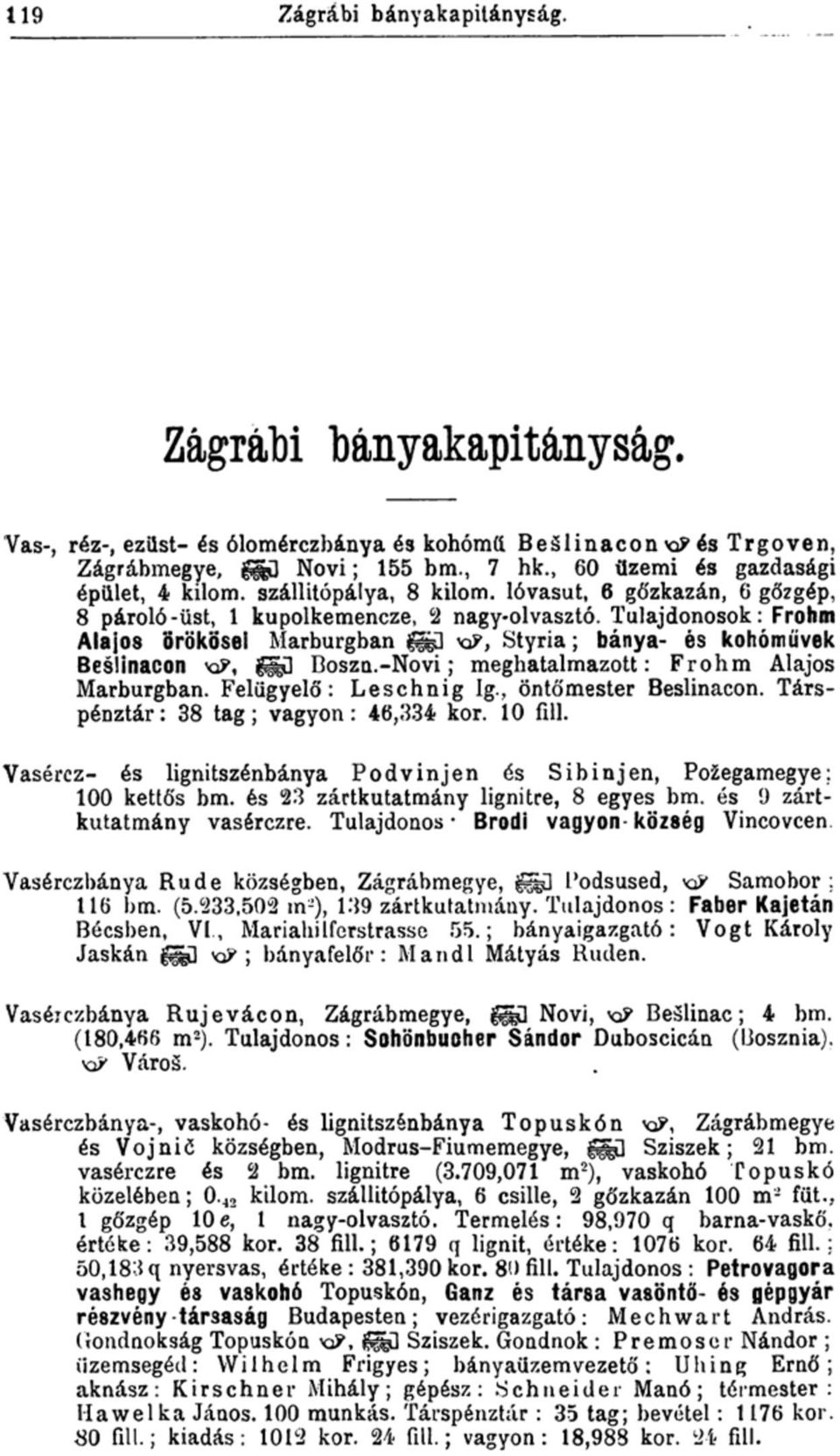 Tulajdonosok: Frohm Alajos örökösei Marburgban x&, Styria; bánya- és kohómüvek Beálinacon üű Boszn.-Novi; meghatalmazott: Frohm Alajos Marburgban. Felügyelő: Leschnig lg., öntőmester Beslinacon.