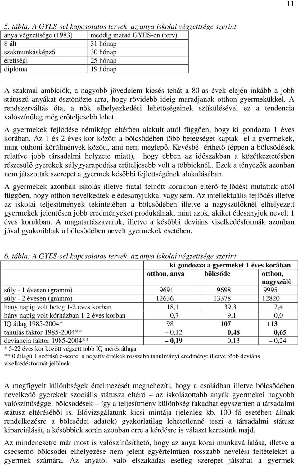 A rendszerváltás óta, a nők elhelyezkedési lehetőségeinek szűkülésével ez a tendencia valószínűleg még erőteljesebb lehet.