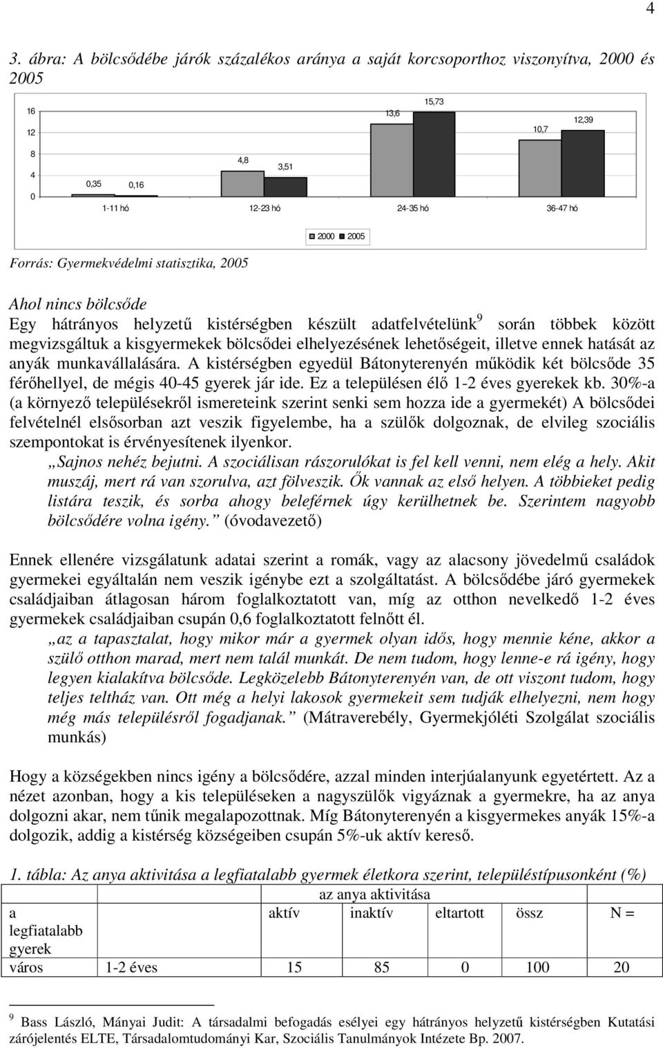 lehetőségeit, illetve ennek hatását az anyák munkavállalására. A kistérségben egyedül Bátonyterenyén működik két bölcsőde 35 férőhellyel, de mégis 40-45 gyerek jár ide.