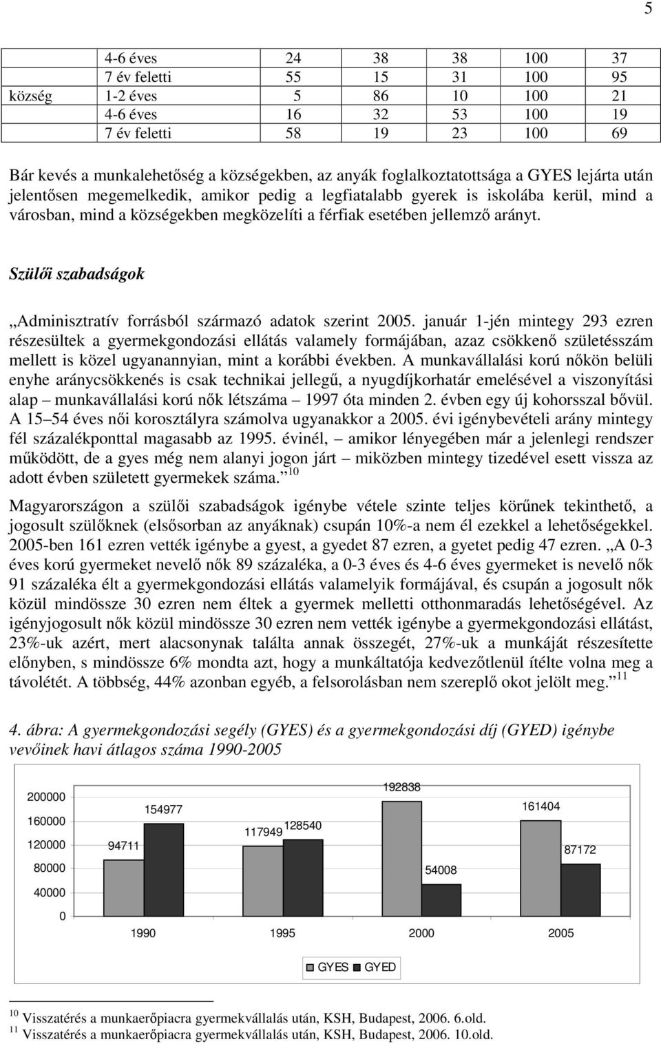 arányt. Szülői szabadságok Adminisztratív forrásból származó adatok szerint 2005.