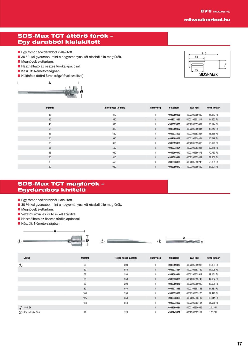 Különféle áttörő fúrók (rögzítővel szállítva) 116 58 50 SDS-Max Teljes hossz Mennyiség Cikkszám EN kód Nettó listaár 45 310 1 4932399365 4002395359820 41.873 Ft 45 550 1 4932373892 4002395353217 41.