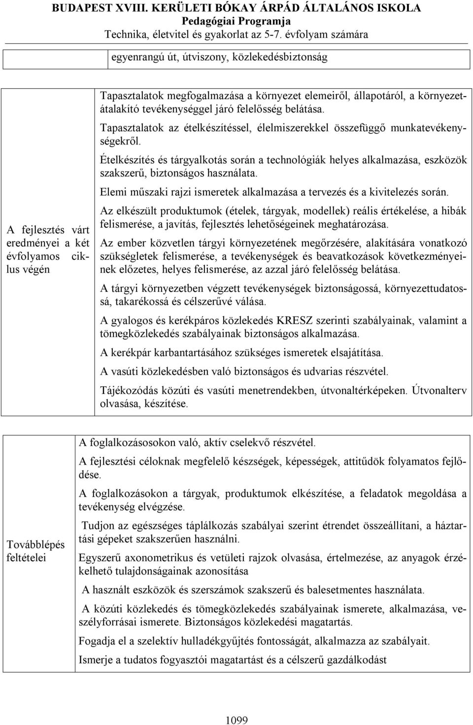 Ételkészítés és tárgyalkotás során a technológiák helyes alkalmazása, eszközök szakszerű, biztonságos használata. Elemi műszaki rajzi ismeretek alkalmazása a tervezés és a kivitelezés során.