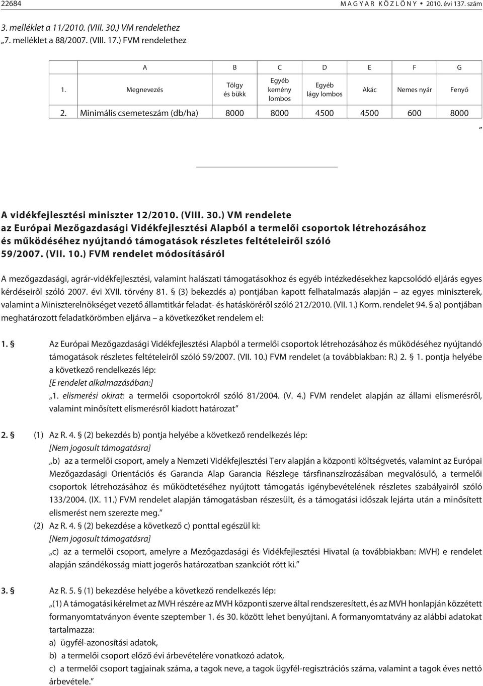 ) VM rendelete az Európai Mezõgazdasági Vidékfejlesztési Alapból a termelõi csoportok létrehozásához és mûködéséhez nyújtandó támogatások részletes feltételeirõl szóló 59/2007. (VII. 10.