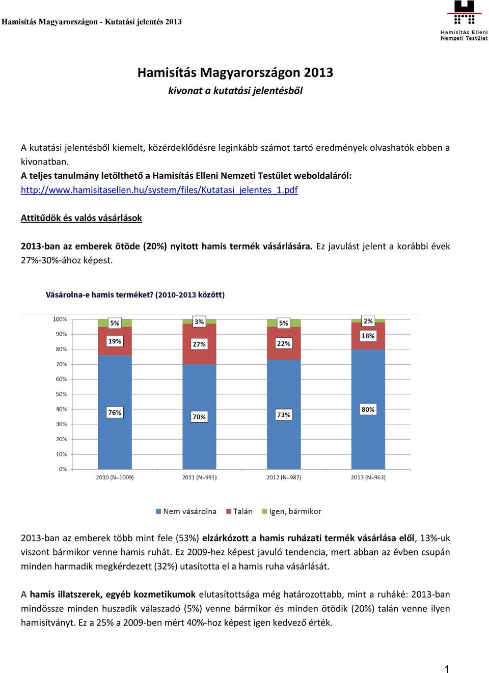 pdf Attitűdök és valós vásárlások 2013-ban az emberek ötöde (20%) nyitott hamis termék vásárlására. Ez javulást jelent a korábbi évek 27%-30%-ához képest.