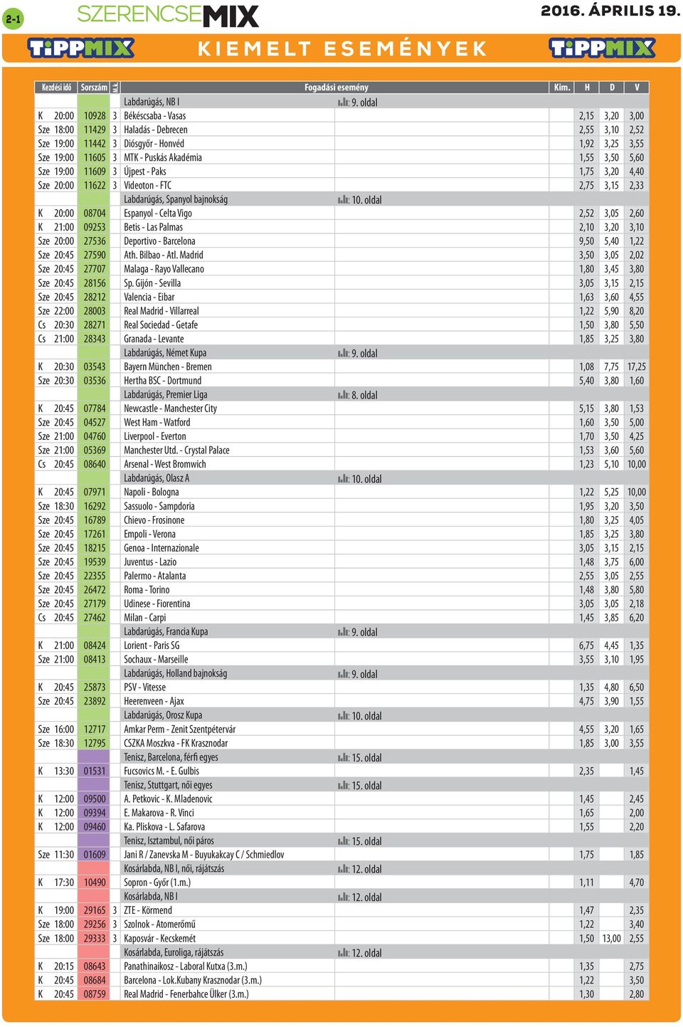 - Celta Vigo 2,52 3,05 2,60 K 21:00 09253 Betis - Las Palmas 2,10 3,20 3,10 Sze 20:00 27536 Deportivo - Barcelona 9,50 5,40 1,22 Sze 20:45 27590 Ath. Bilbao - Atl.