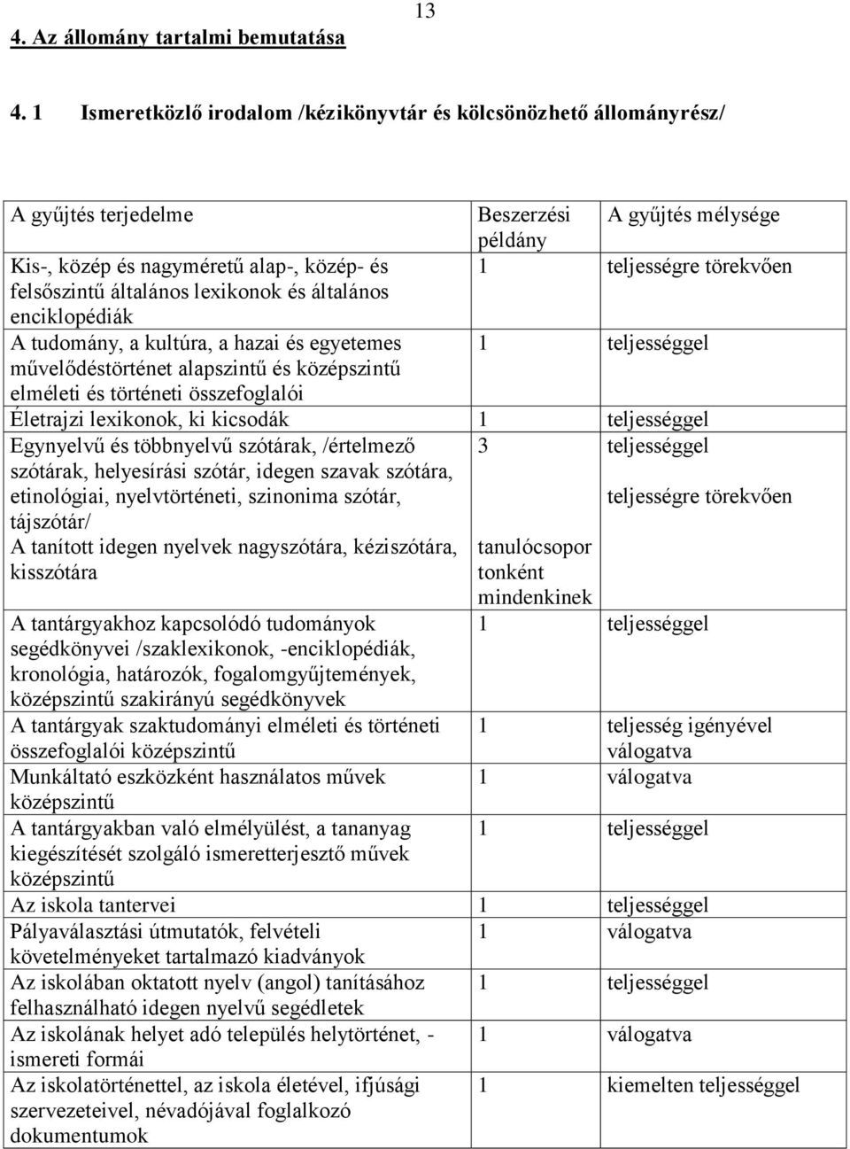 tudomány, a kultúra, a hazai és egyetemes művelődéstörténet alapszintű és középszintű elméleti és történeti összefoglalói Beszerzési A gyűjtés mélysége példány 1 teljességre törekvően 1 teljességgel