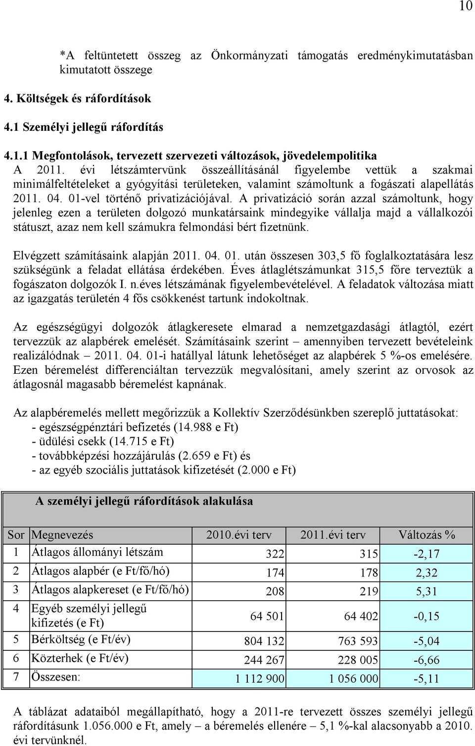 A privatizáció során azzal számoltunk, hogy jelenleg ezen a területen dolgozó munkatársaink mindegyike vállalja majd a vállalkozói státuszt, azaz nem kell számukra felmondási bért fizetnünk.
