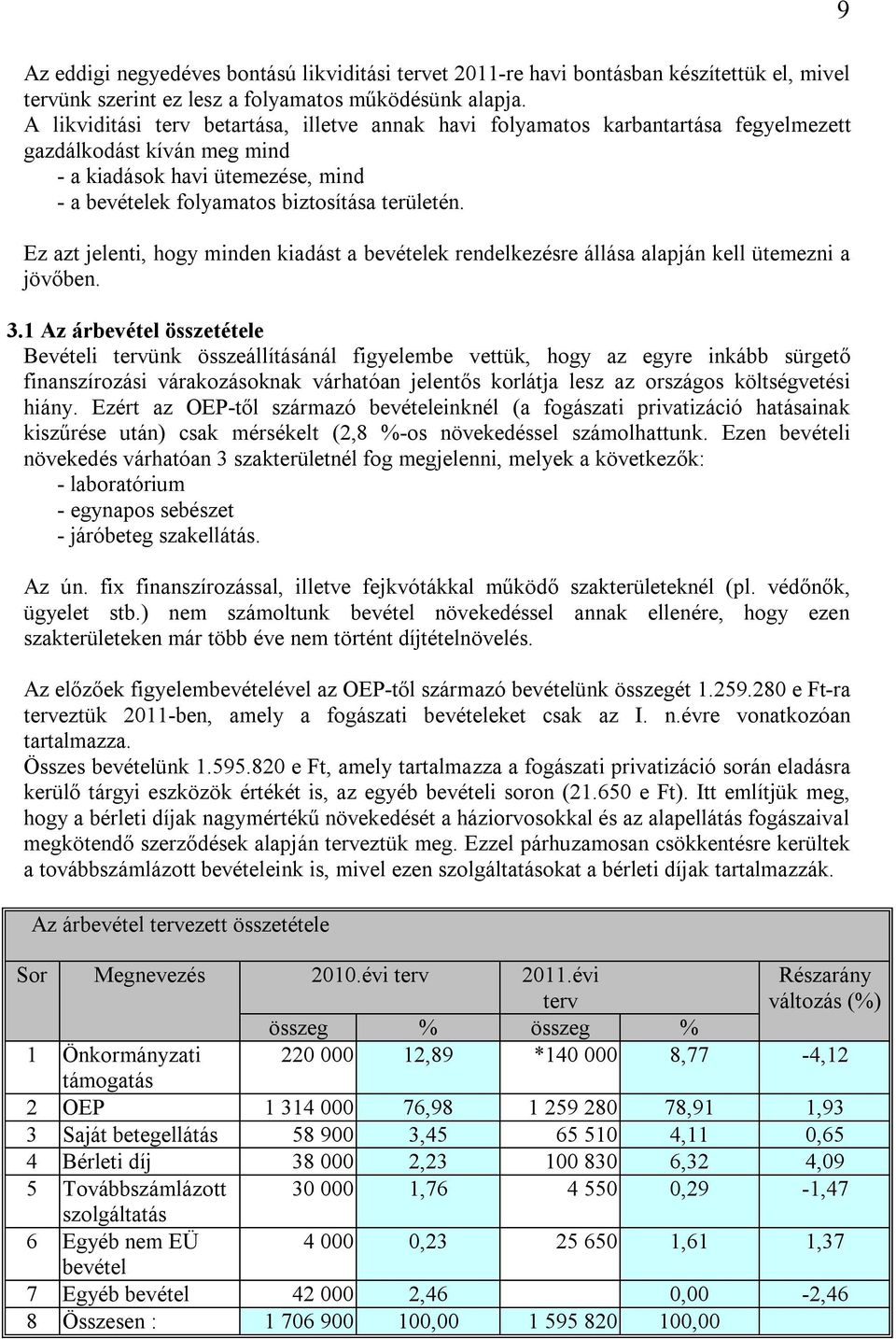 Ez azt jelenti, hogy minden kiadást a bevételek rendelkezésre állása alapján kell ütemezni a jövőben. 3.