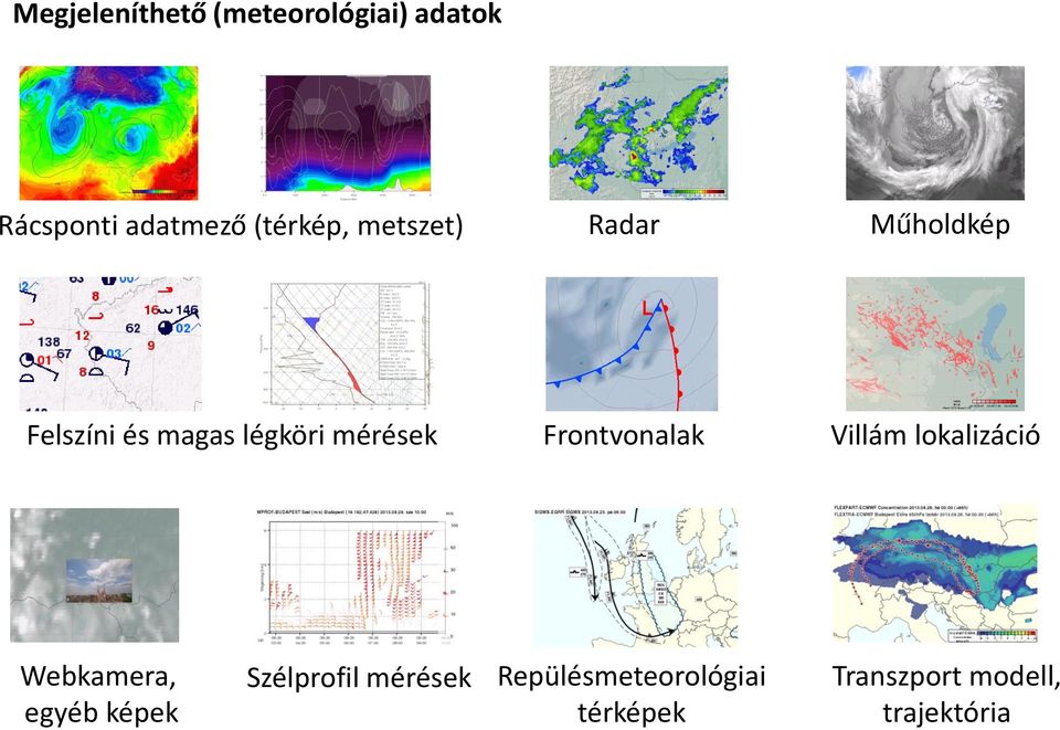 mérések Frontvonalak Villám lokalizáció Webkamera, egyéb képek