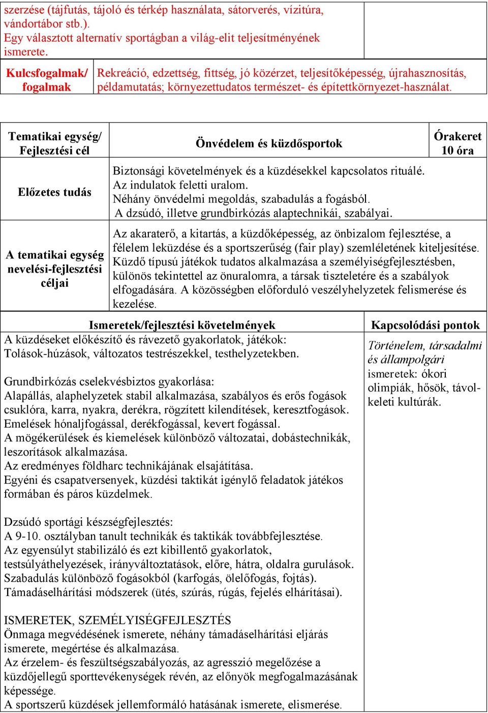 Tematikai egység/ Fejlesztési cél Előzetes tudás A tematikai egység nevelési-fejlesztési céljai Önvédelem és küzdősportok Biztonsági követelmények és a küzdésekkel kapcsolatos rituálé.