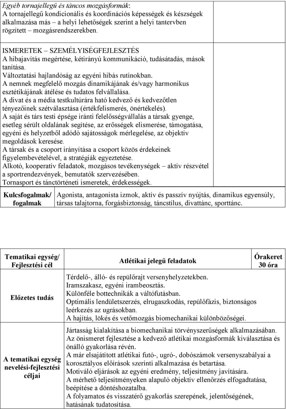 A nemnek megfelelő mozgás dinamikájának és/vagy harmonikus esztétikájának átélése és tudatos felvállalása.