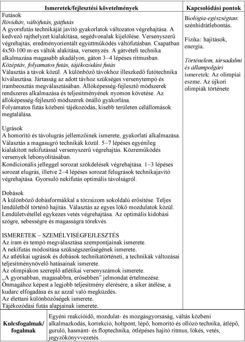 A gátvételi technika alkalmazása magasabb akadályon, gáton 3 4 lépéses ritmusban. Középtáv, folyamatos futás, tájékozódási futás Választás a távok közül.