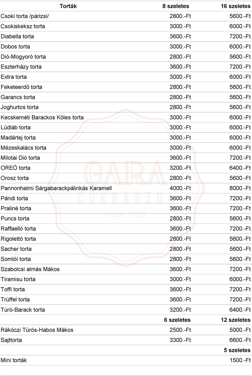 -Ft 6000.-Ft Mézeskalács torta 3000.-Ft 6000.-Ft Milotai Dió torta OREÓ torta 3 6 Orosz torta 2800.-Ft 5600.-Ft Pannonhalmi Sárgabarackpálinkás Karamell 4000.-Ft 8000.