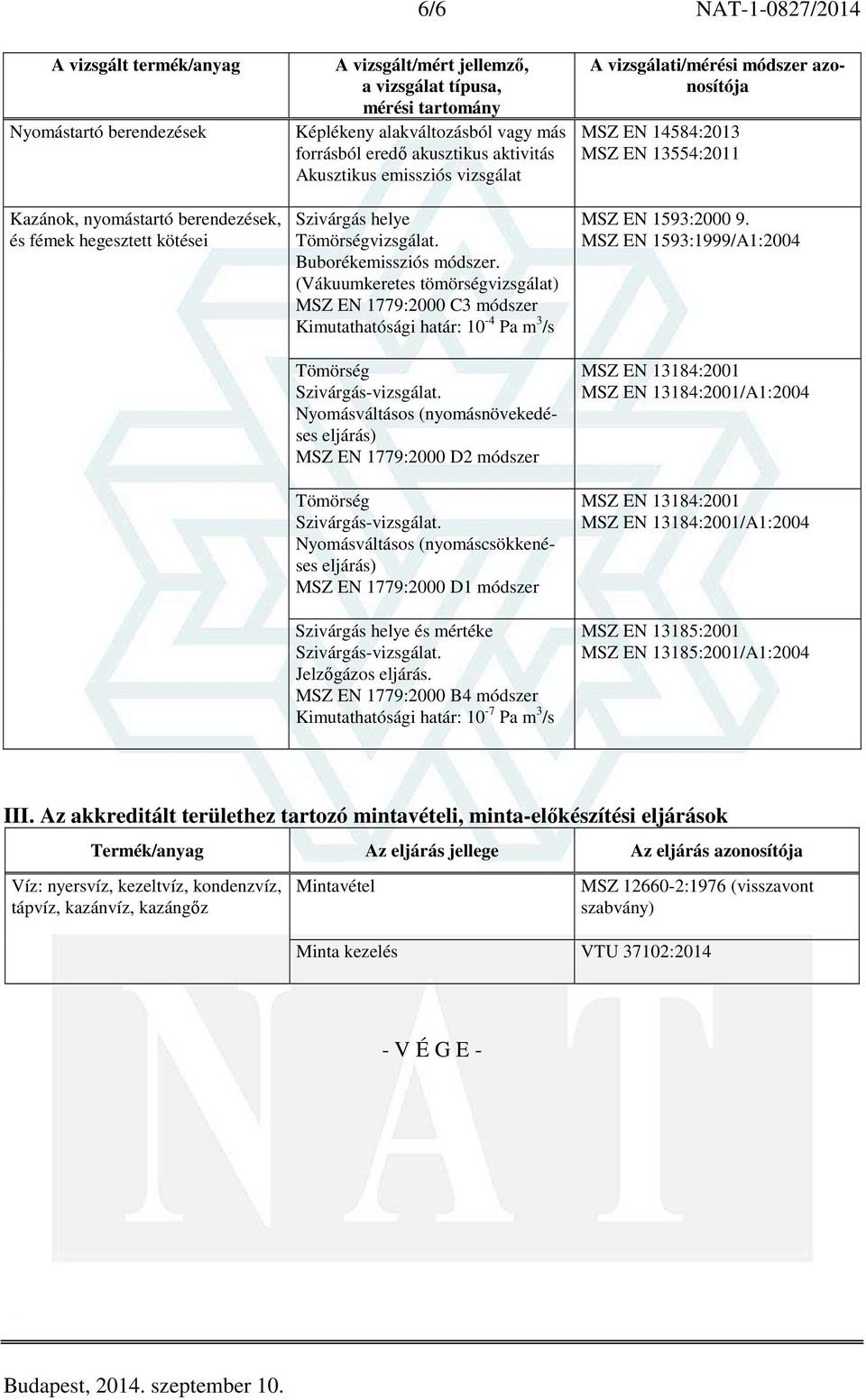 Nyomásváltásos (nyomásnövekedéses eljárás) MSZ EN 1779:2000 D2 módszer Szivárgás-vizsgálat.