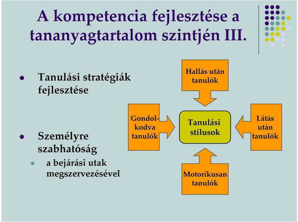 Személyre szabhatóság Gondolkodva tanulók Tanulási stílusok