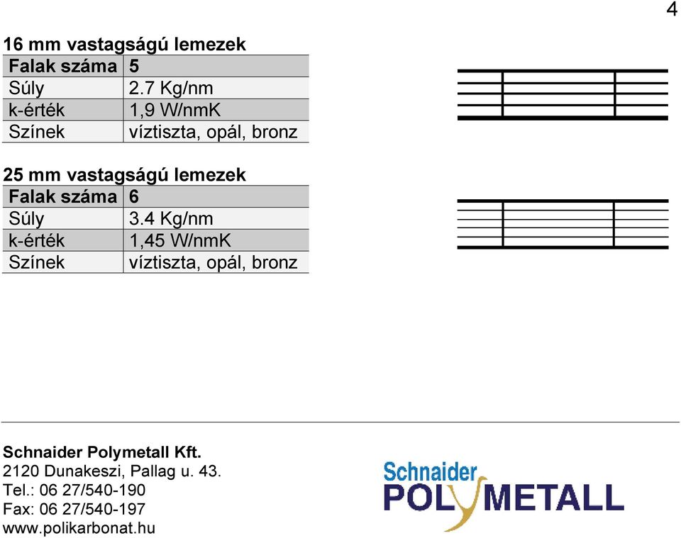 bronz 25 mm vastagságú lemezek Falak száma 6 Súly 3.