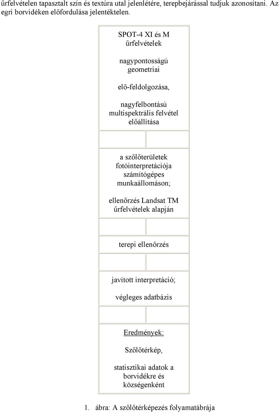 SPOT-4 XI és M űrfelvételek nagypontosságú geometriai elő-feldolgozása, nagyfelbontású multispektrális felvétel előállítása a