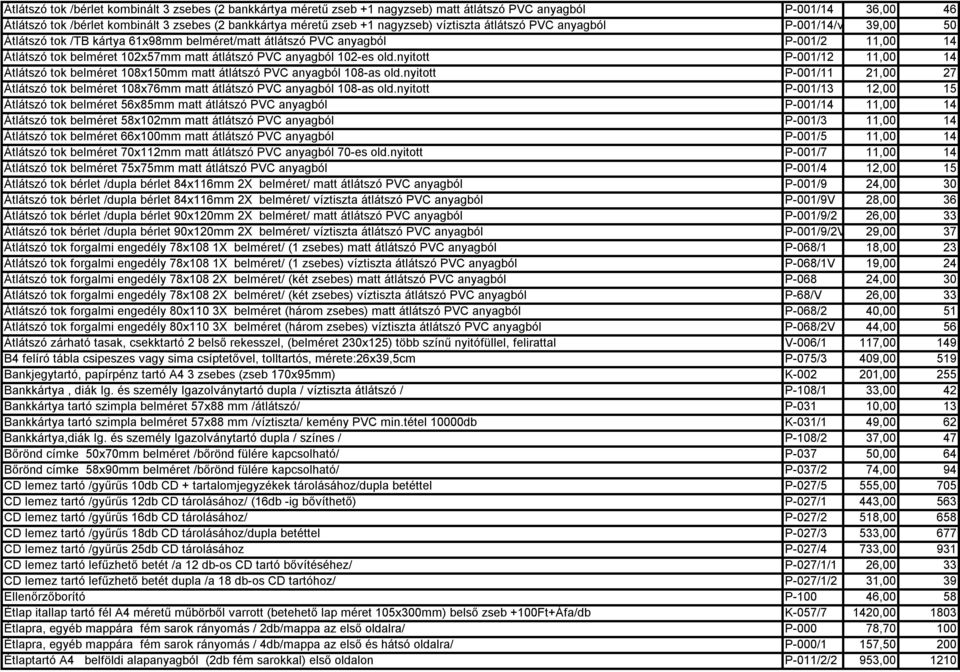 anyagból 102-es old.nyitott P-001/12 11,00 14 Átlátszó tok belméret 108x150mm matt átlátszó PVC anyagból 108-as old.