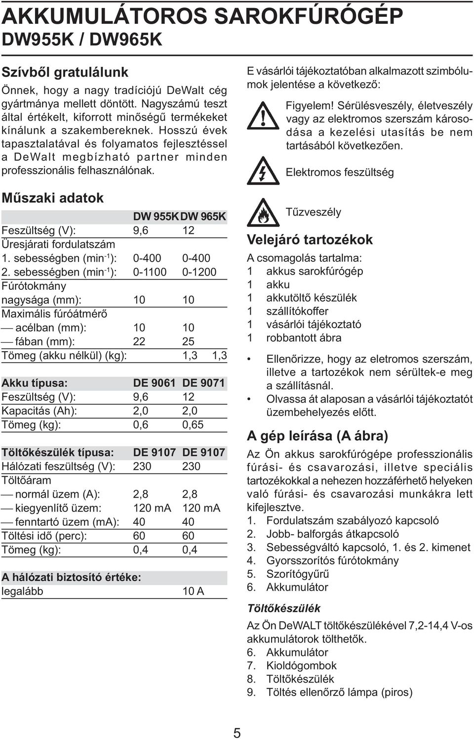 Hosszú évek tapasztalatával és folyamatos fejlesztéssel a DeWalt megbízható partner minden professzionális felhasználónak.