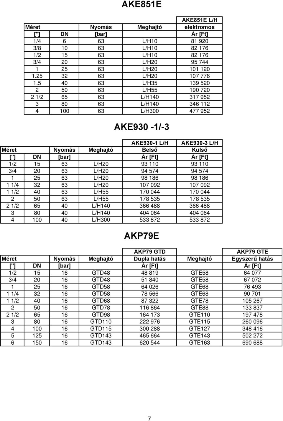 1/2 15 63 L/H20 93 110 93 110 3/4 20 63 L/H20 94 574 94 574 1 25 63 L/H20 98 186 98 186 1 1/4 32 63 L/H20 107 092 107 092 1 1/2 40 63 L/H55 170 044 170 044 2 50 63 L/H55 178 535 178 535 2 1/2 65 40