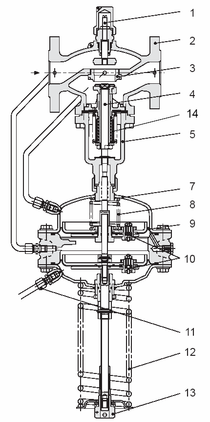 Δp-V