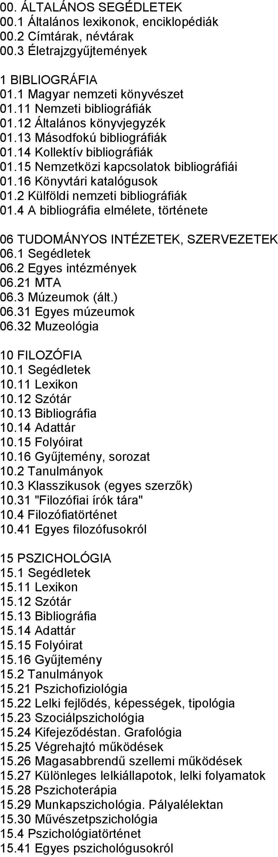 4 A bibliográfia elmélete, története 06 TUDOMÁNYOS INTÉZETEK, SZERVEZETEK 06.1 Segédletek 06.2 Egyes intézmények 06.21 MTA 06.3 Múzeumok (ált.) 06.31 Egyes múzeumok 06.32 Muzeológia 10 FILOZÓFIA 10.